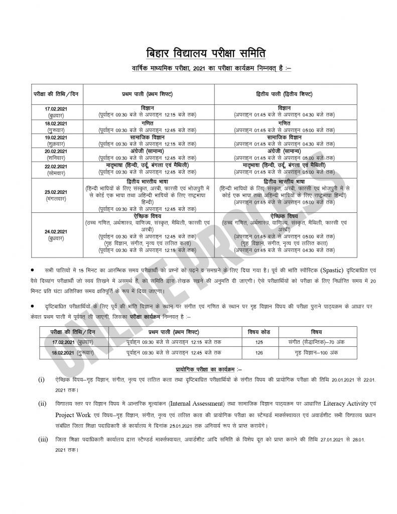 Bihar Board Exam Date 2021 Class 10