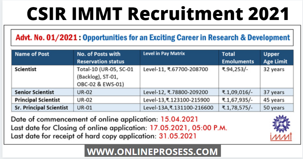 CSIR IMMT Recruitment 2021 | CSIR Online Application 2021