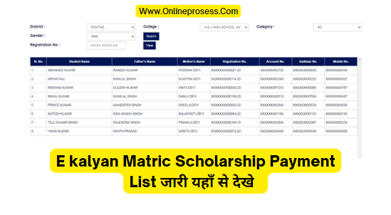 E kalyan Matric Scholarship Payment List