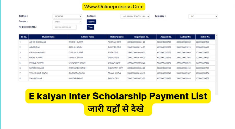 E Kalyan Inter Scholarship Payment List