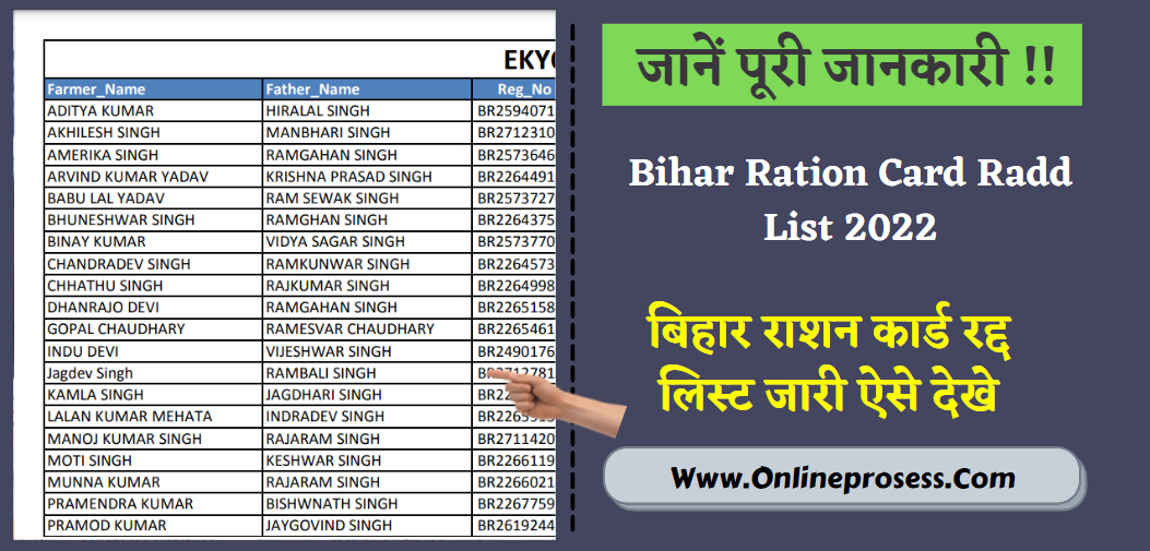 Bihar Ration Card Radd List 2022