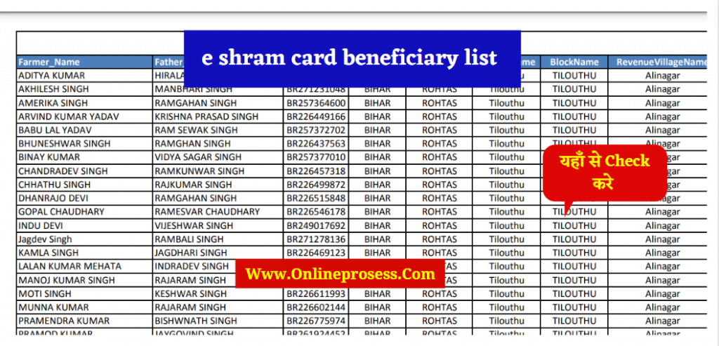 E Shram Card 500 Rs List