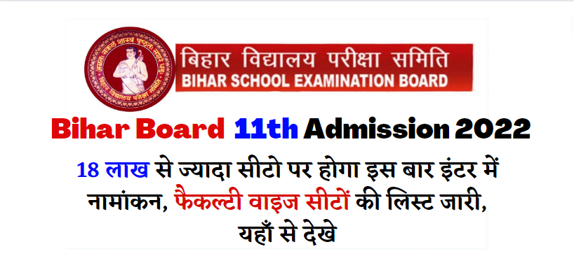 BSEB OFSS 11th Admission 2022