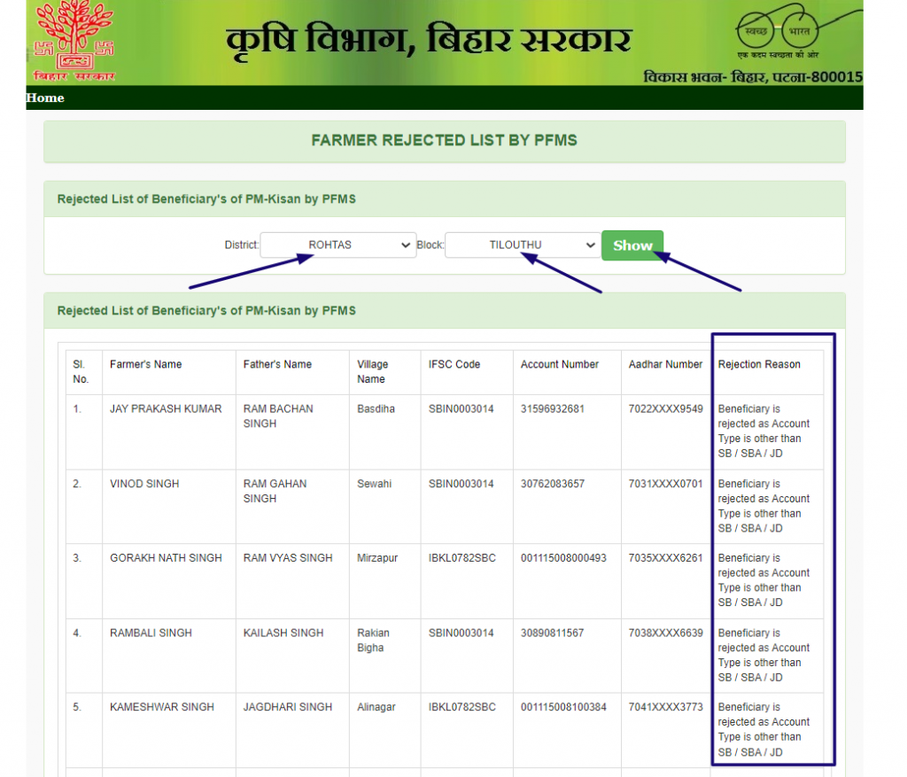 How to Download & Check PM Kisan Yojana Rejected List 2022 & Reason of Rejection?