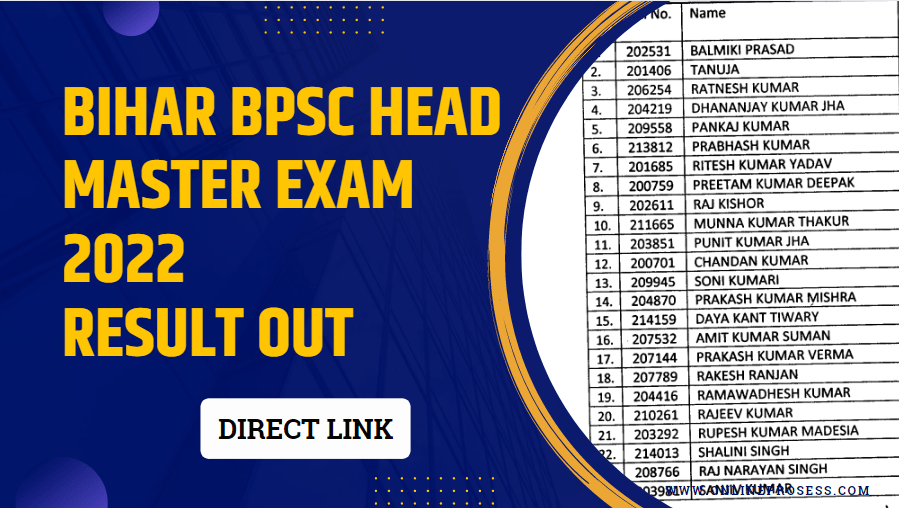 Bihar BPSC Head Master Exam 2022 Result