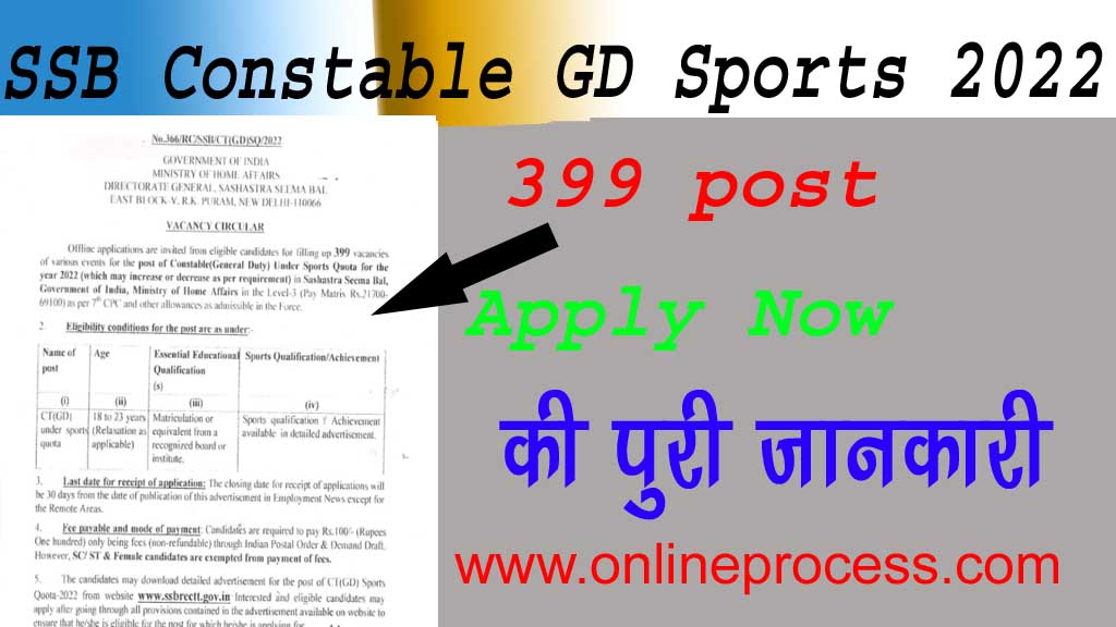 SSB Constable GD Sports Recruitment 2022
