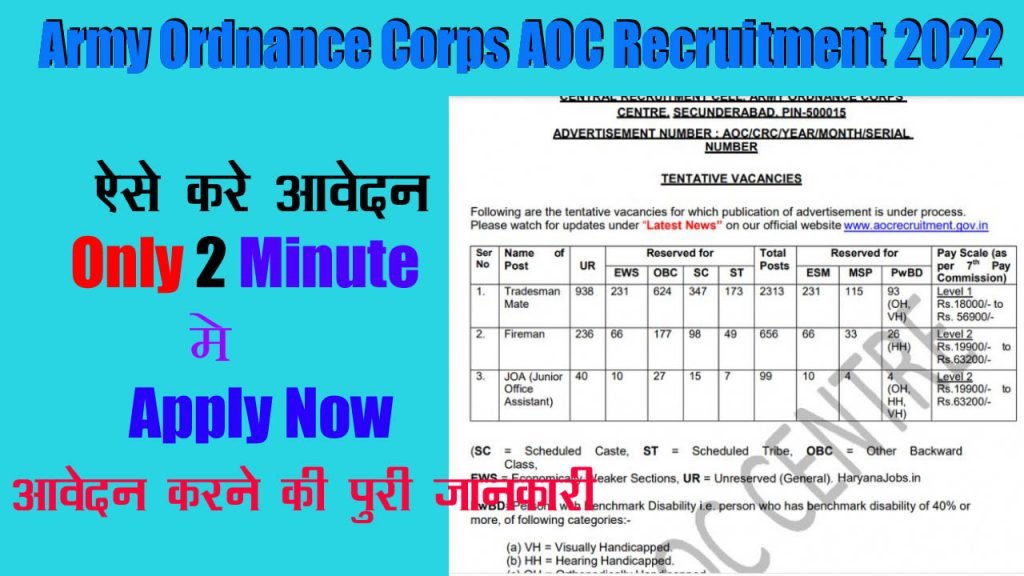 Army Ordnance Corps AOC Recruitment 2022