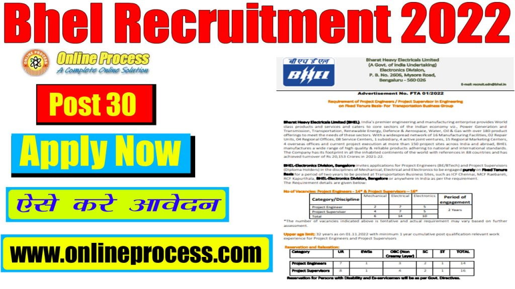 Bhel Recruitment 2022