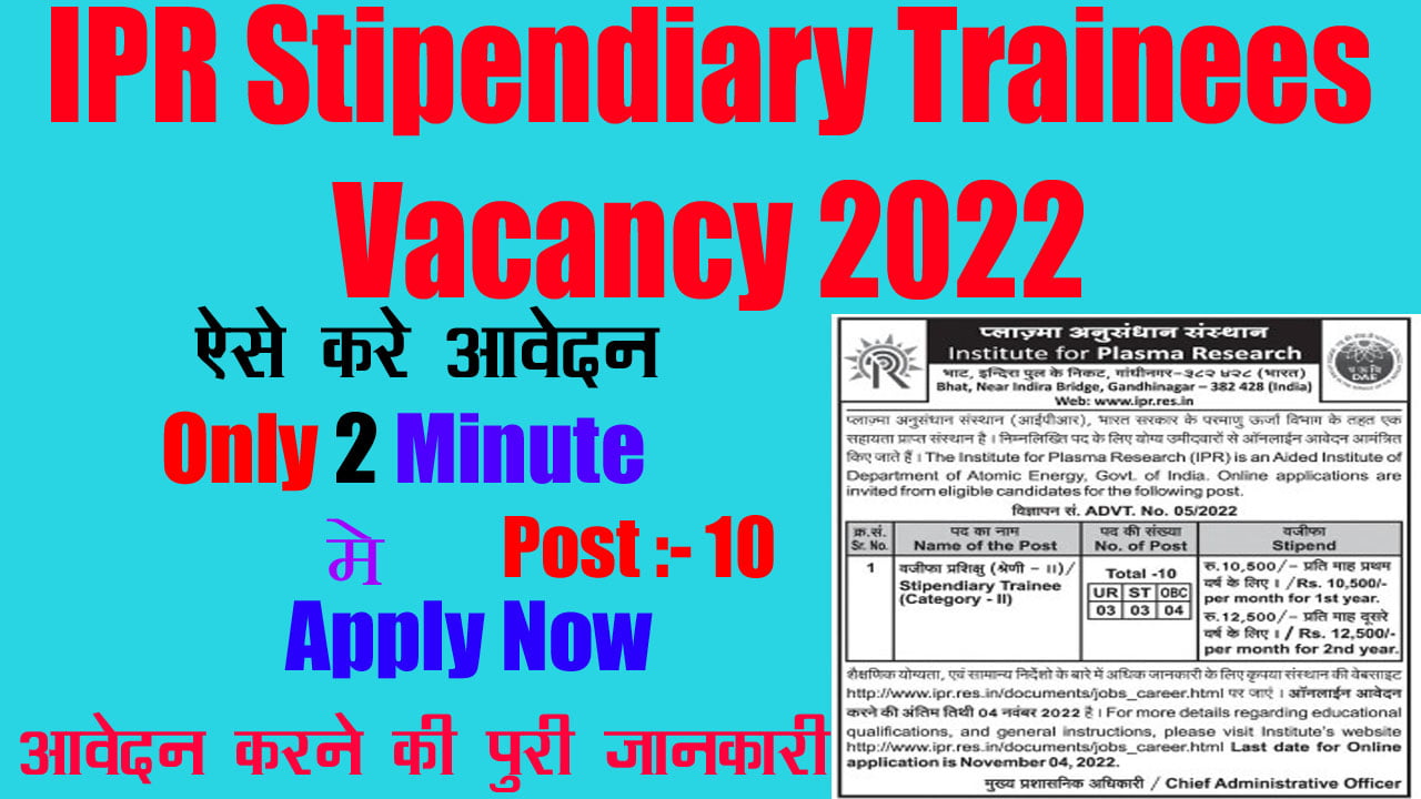 IPR Stipendiary Trainees Vacancy 2022