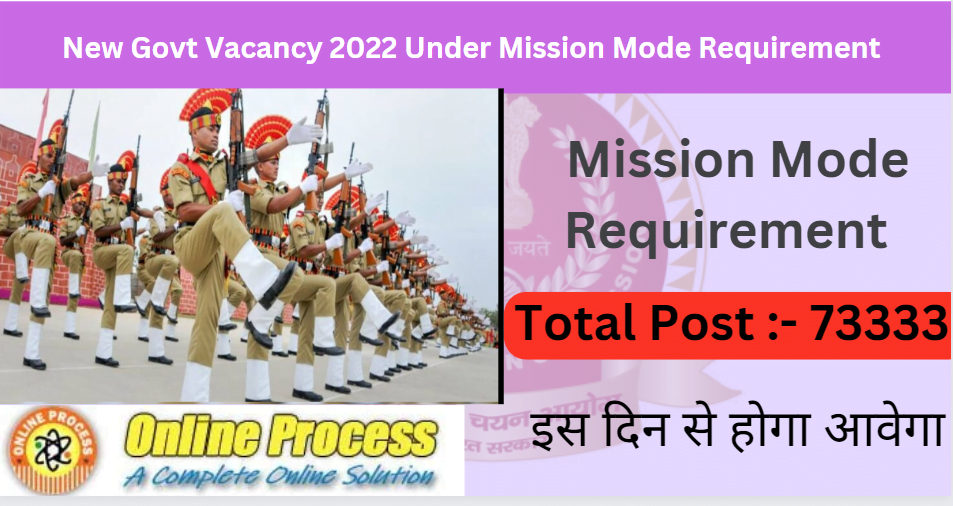 New Govt Vacancy 2022 Under Mission Mode Requirement Total