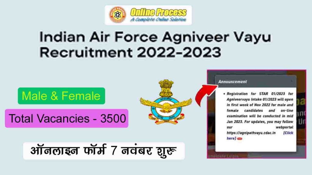 Air Force Agniveer Vayu Recruitment 2022-23 