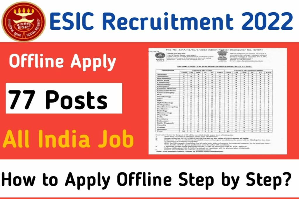 ESIC Faridabad Senior Resident Recruitment 2022