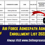 Air Force Enrollment List 2022