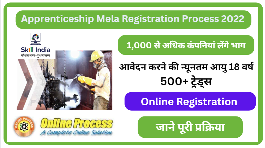 Apprenticeship Mela Registration Process 2022 