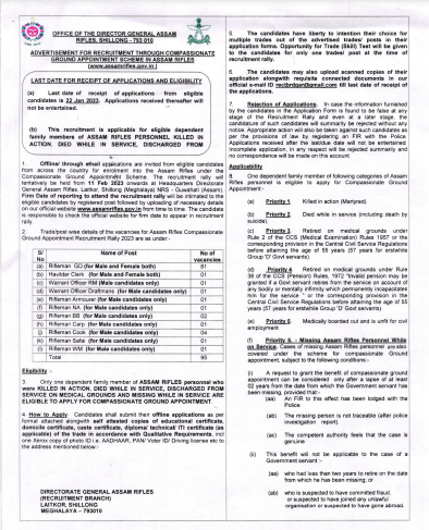 Assam Rifleman Recruitment 2023