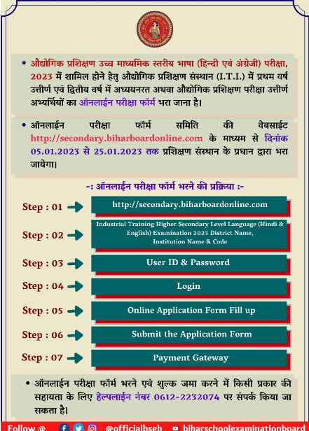 Bihar Board ITI Language Exam Form 2023