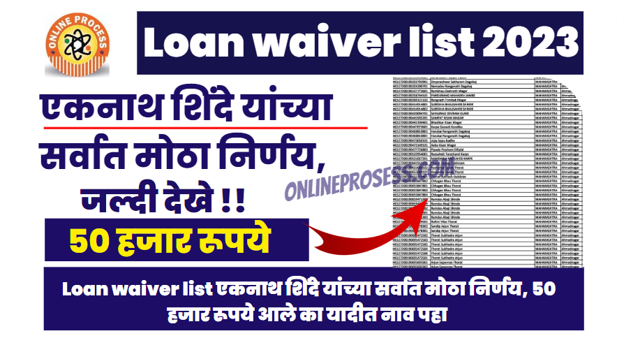 Loan waiver list