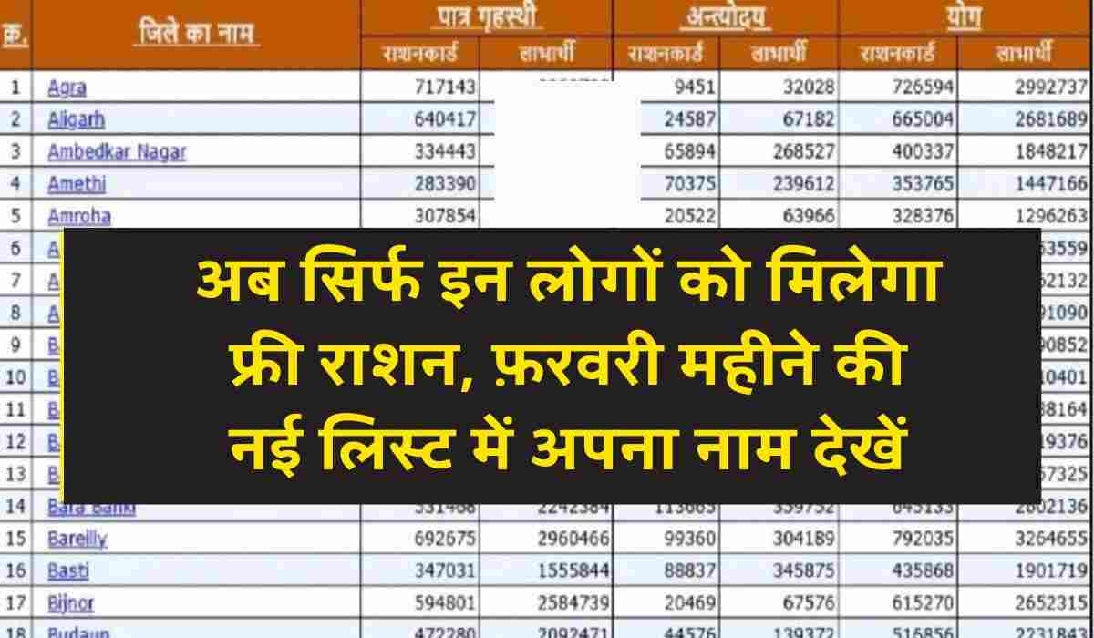 February New Ration Card List