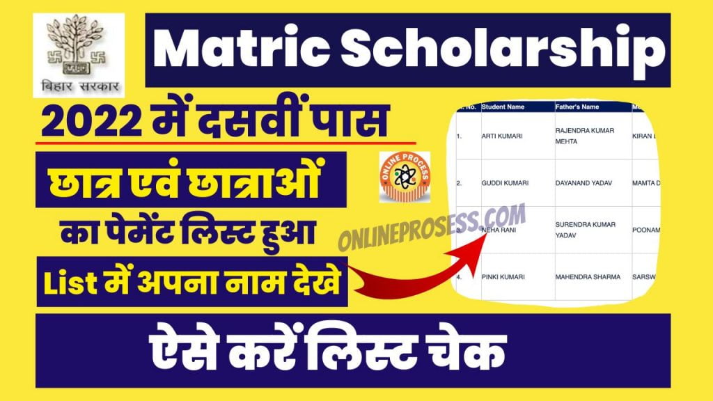 E Kalyan Matric Scholarship Payment List 2023
