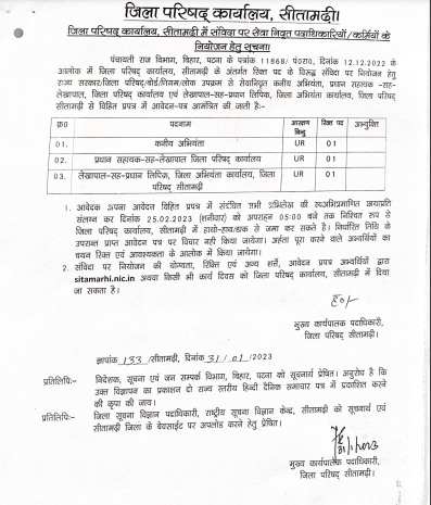 Bihar Panchayati Raj Vibhag Clerk Bharti 2023