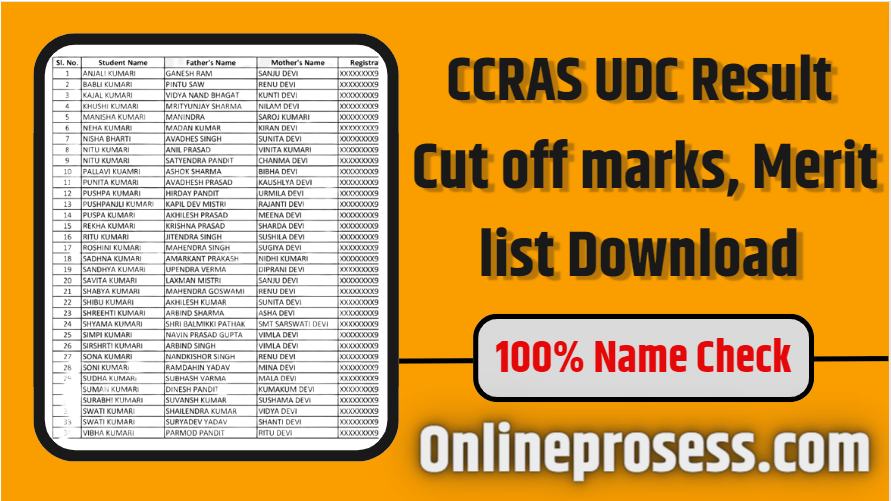CCRAS UDC Result 2023 How to Download Cut off marks, Merit list