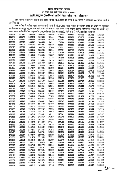 BPSC 68th Prelims Result 2023