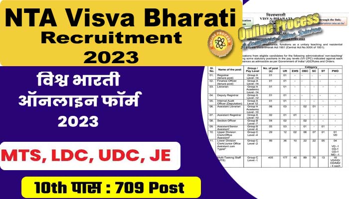 NTA Visva Bharati Recruitment 2023