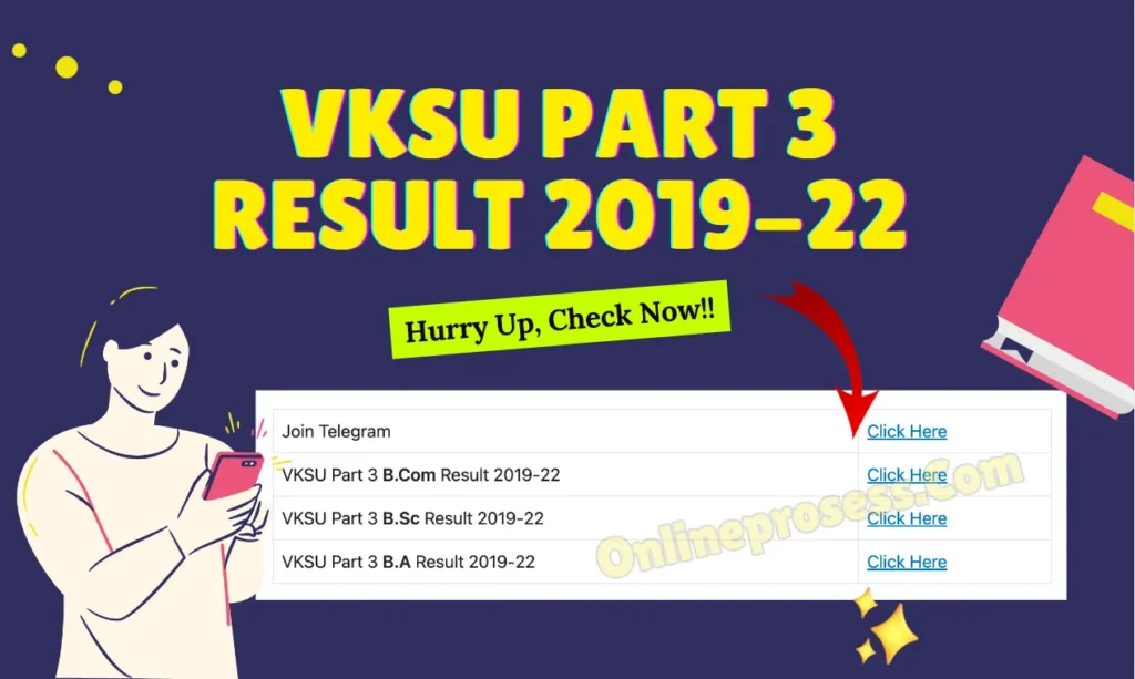 VKSU Part 3 Result 2019-22