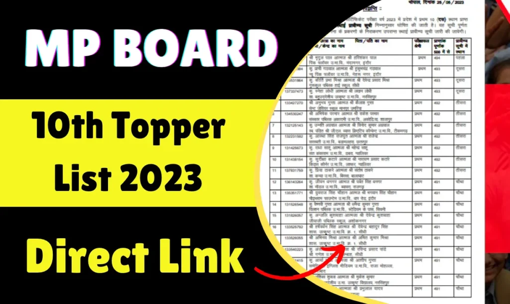 MP Board 10th Topper List 2023