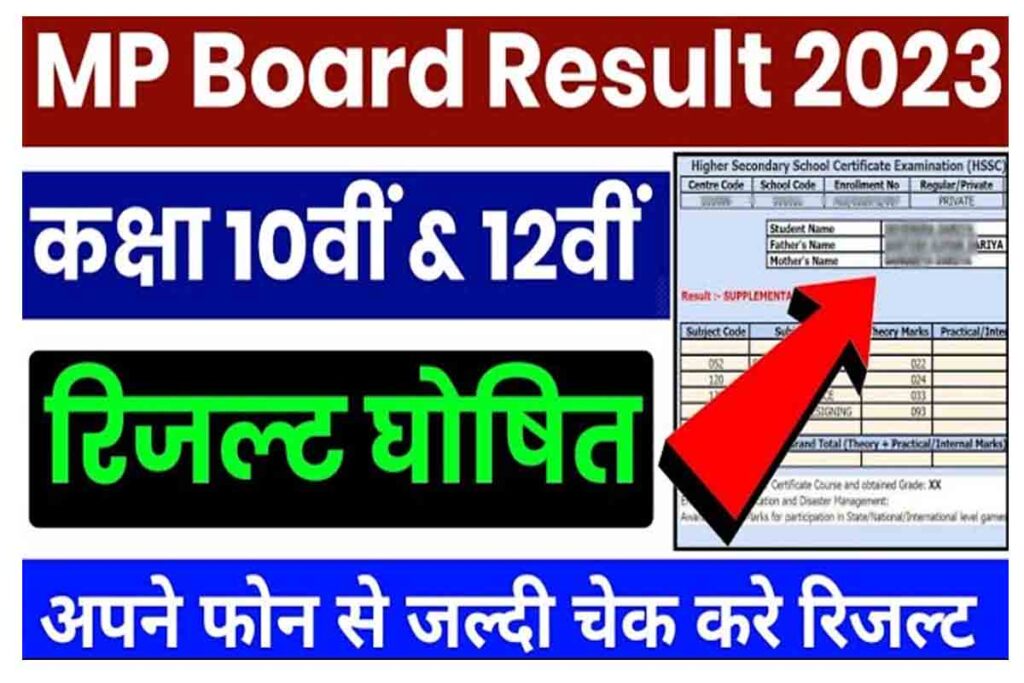 MPBSE NIC12th Result 2023