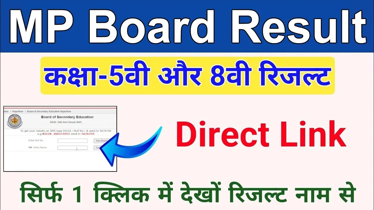 Madhya Pradesh MP Board 8th Class Result