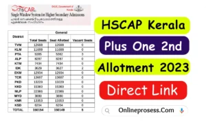 HSCAP Kerala Plus One 2nd Allotment 2023