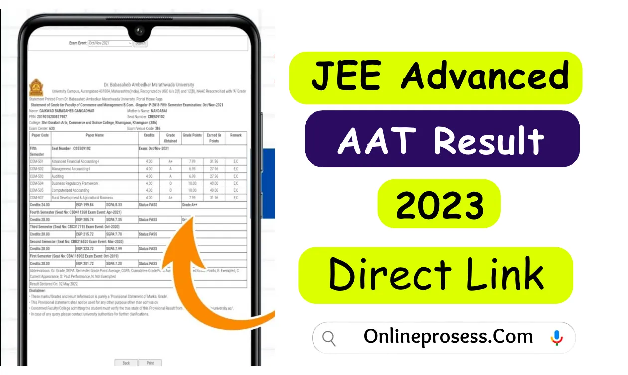 JEE Advanced AAT Result 2023