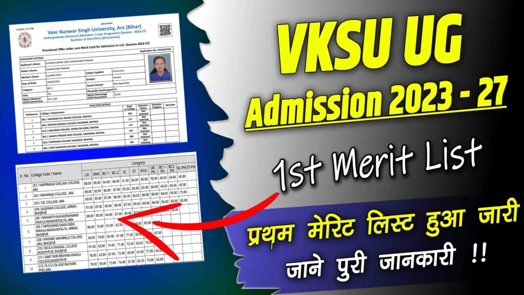VKSU UG 1st Merit List 2023