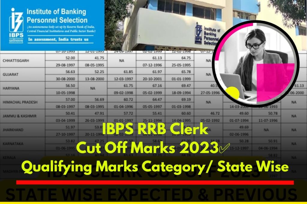 IBPS RRB Clerk Cut Off Marks 2023