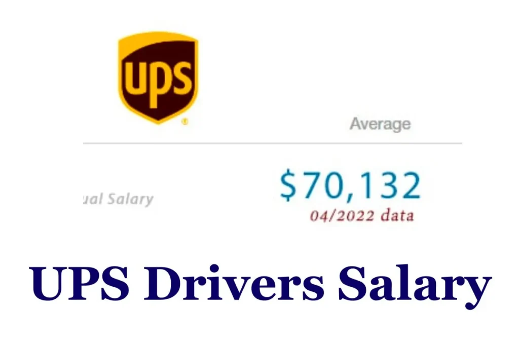 UPS Drivers Salary