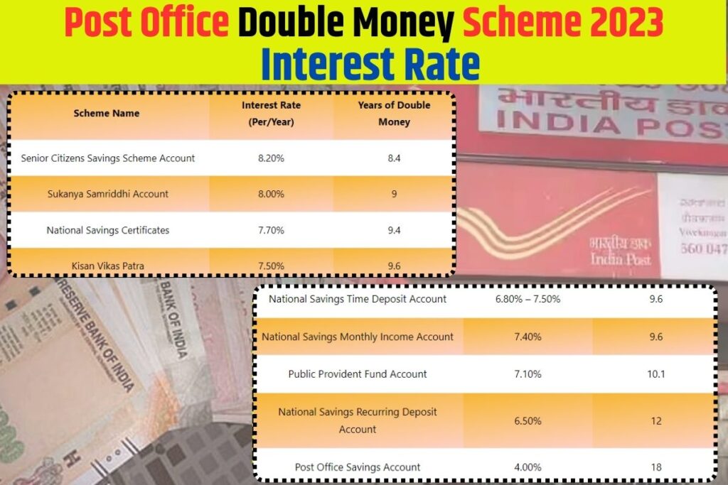Post Office Double Money Scheme 2023