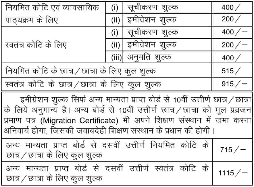 Bihar Board 11th Registration Form 2023-25  Application Fees