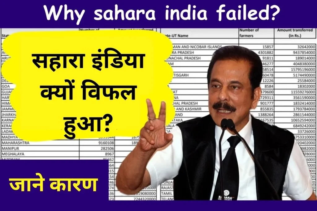 Why sahara india failed