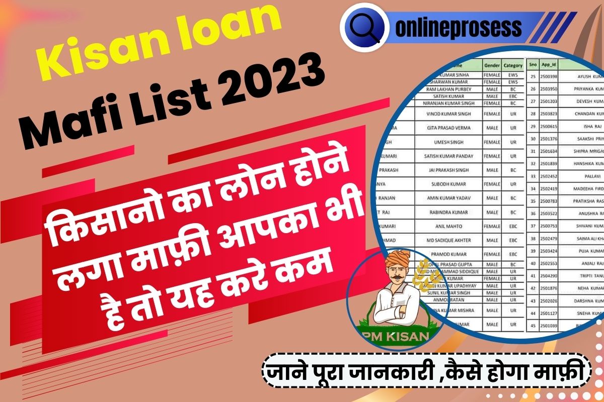 Kisan loan Mafi List 2023