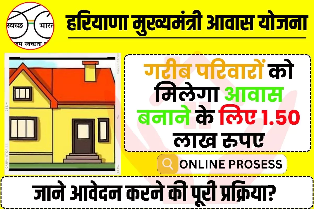 Haryana Mukhyamantri Awas Yojana