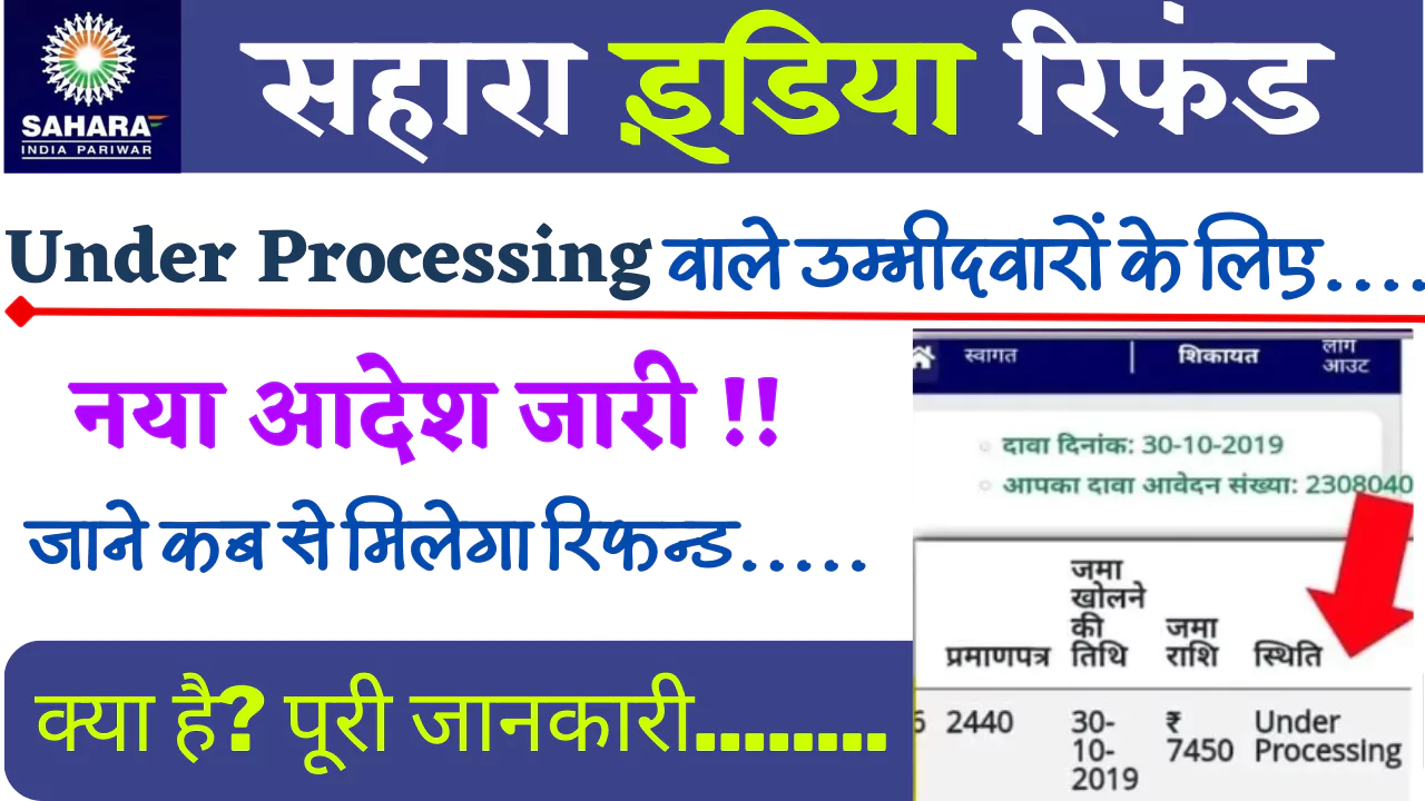 Sahara India Refund Under Processing