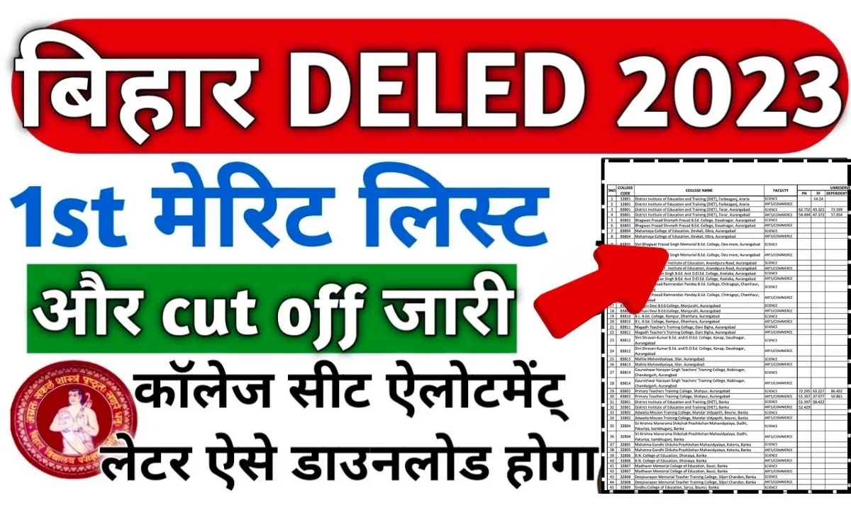 Bihar DElEd Merit List 2023