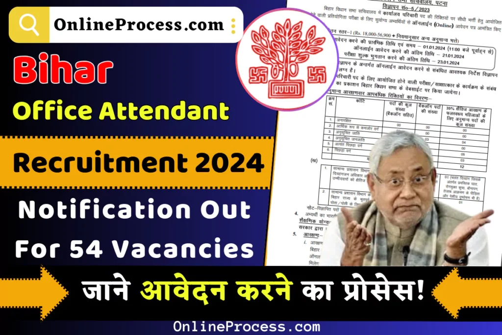 Bihar Office Attendant Recruitment 2024
