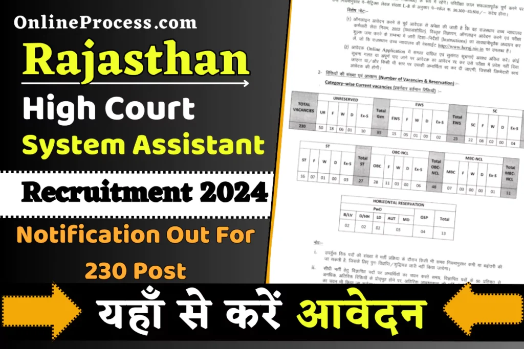Rajasthan High Court System Assistant Recruitment 2024