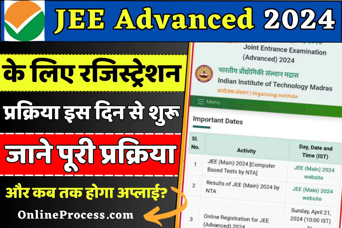 JEE Advanced 2024 Registration, Eligibility, Syllabus PDF, Pattern