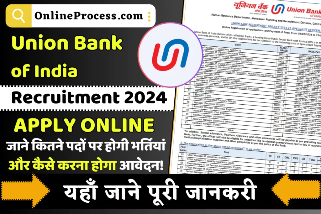 Union Bank of India SO Recruitment 2024