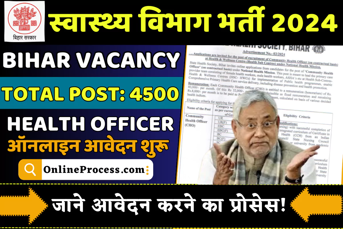 Bihar CHO Recruitment 2024 Notification Out for SHS 4500 Community Health Officer Post
