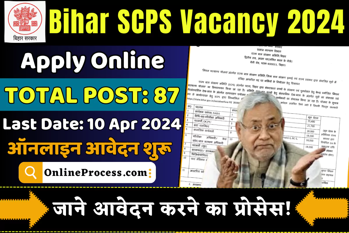 Bihar SCPS Recruitment 2024: Apply Online For 87 Post, Full Details Here