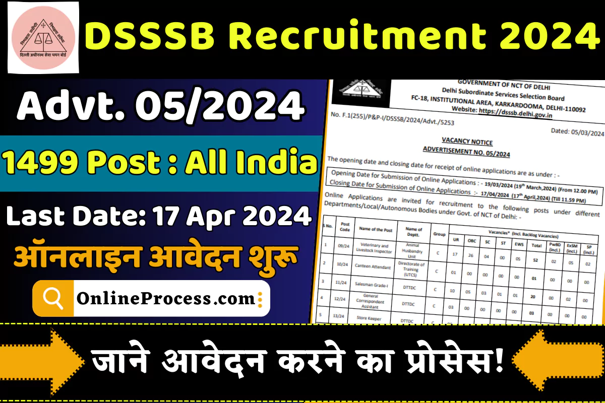 DSSSB New Recruitment 2024 (Advt. 05/2024) Notification Apply Link for 1499 Post